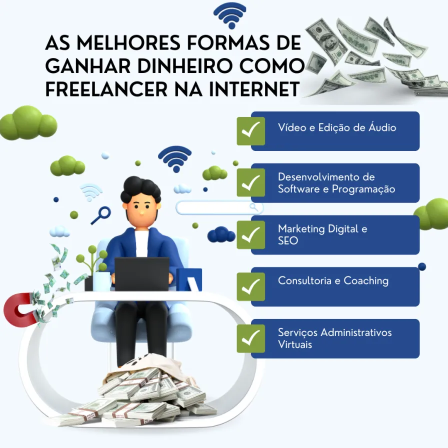 As Melhores Formas de Ganhar Dinheiro como Freelancer na Internet 2023